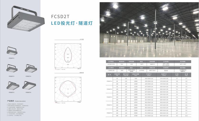 红山街道投光灯